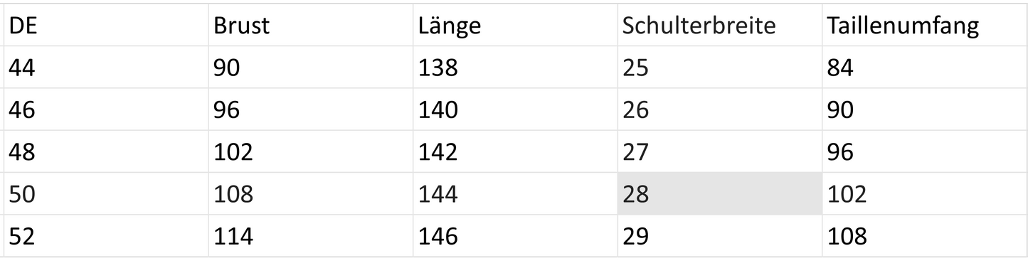 Elegant erotische lange Robe